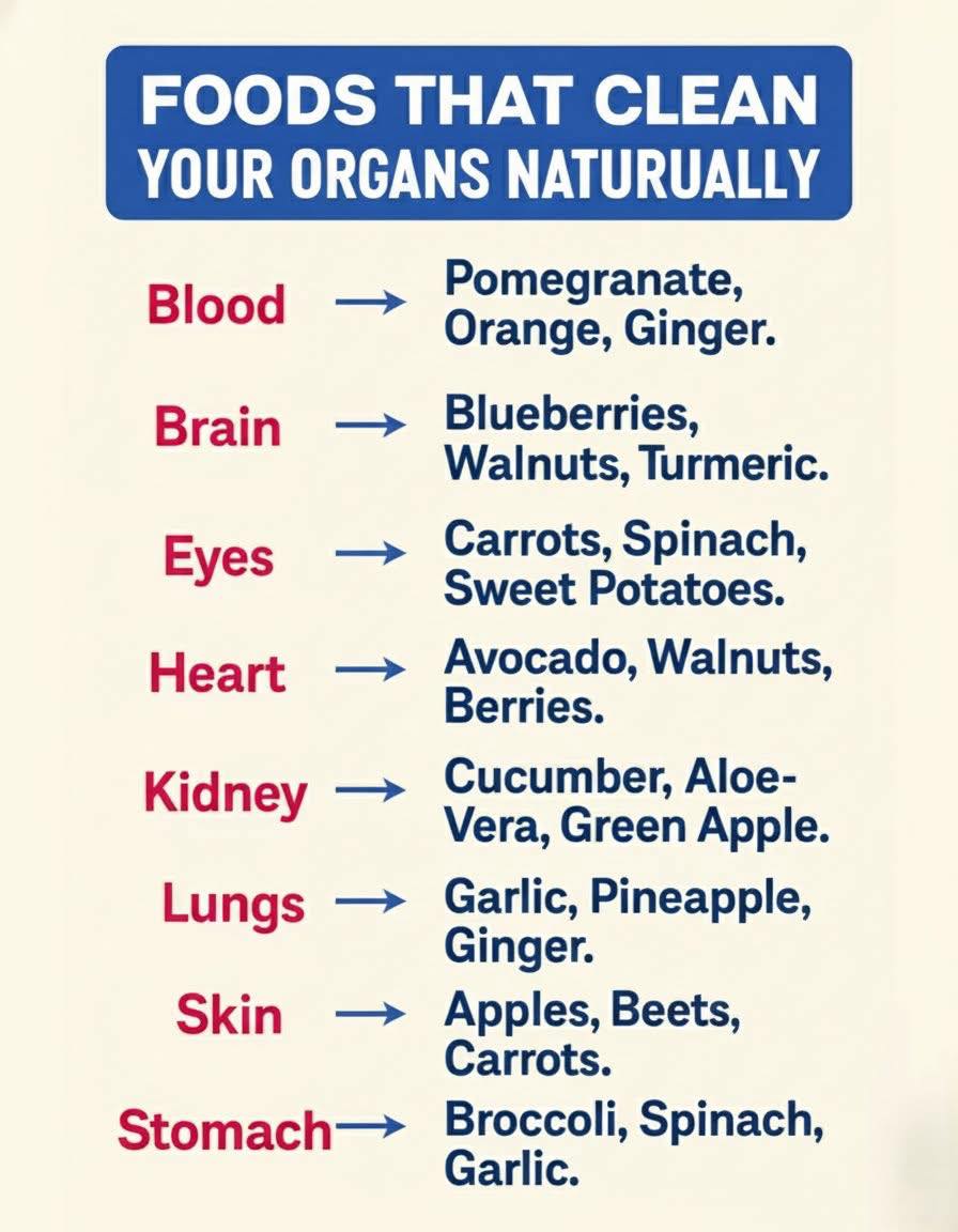 This is a great reference to have!